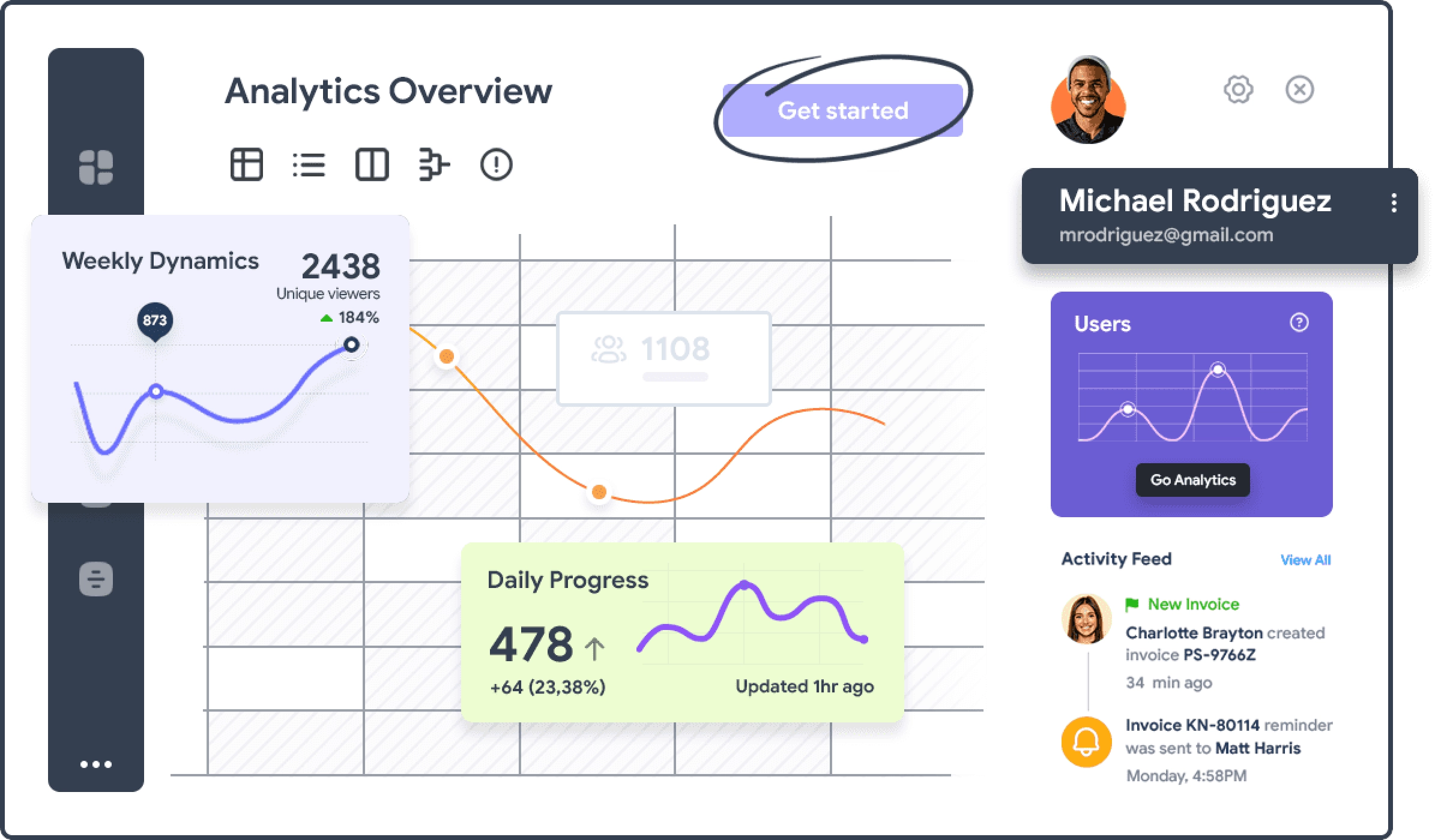 Software Development