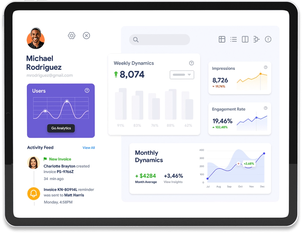 Corporate Portals & Dashboards