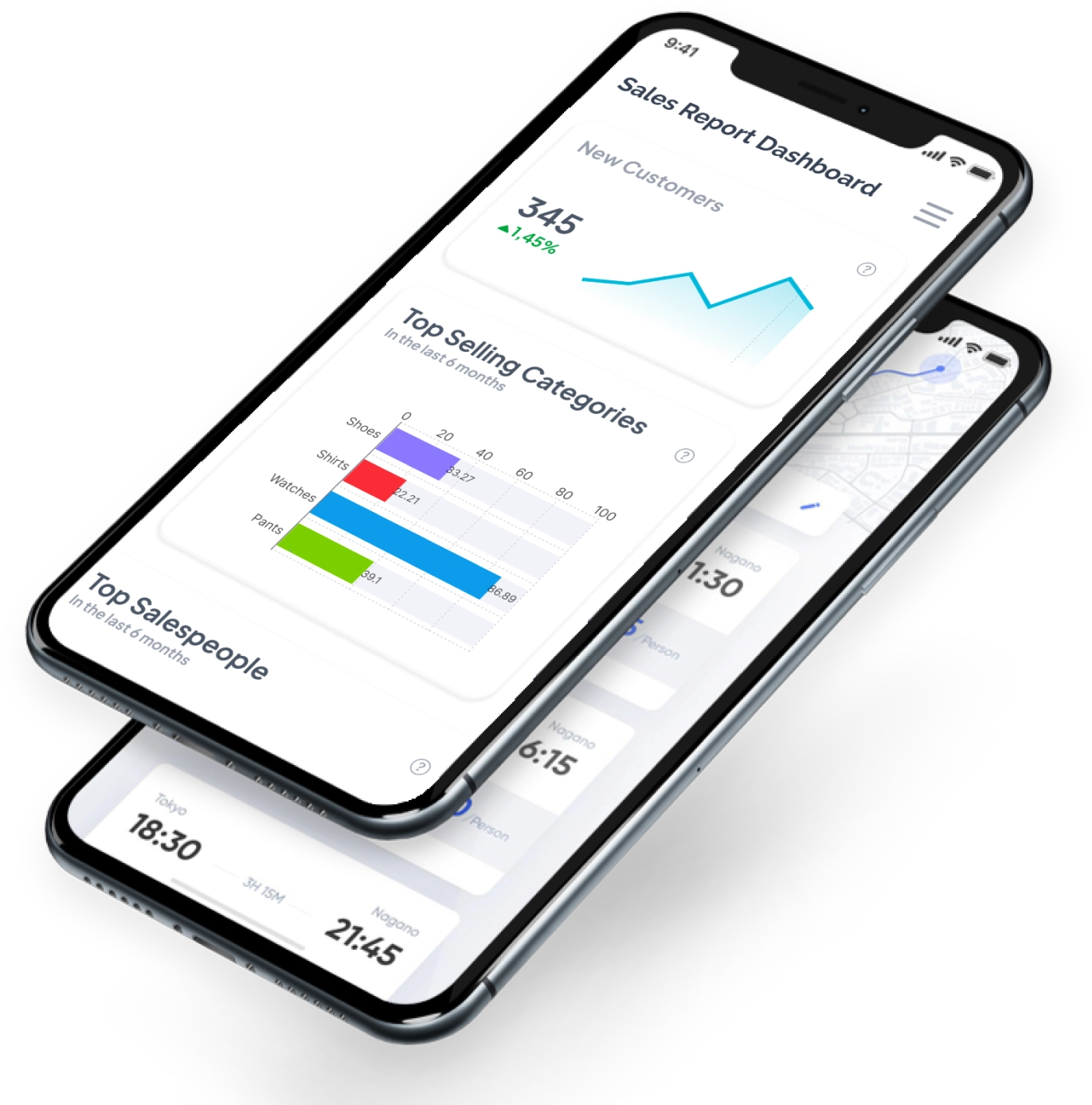 Business Advantages of Mobile Development